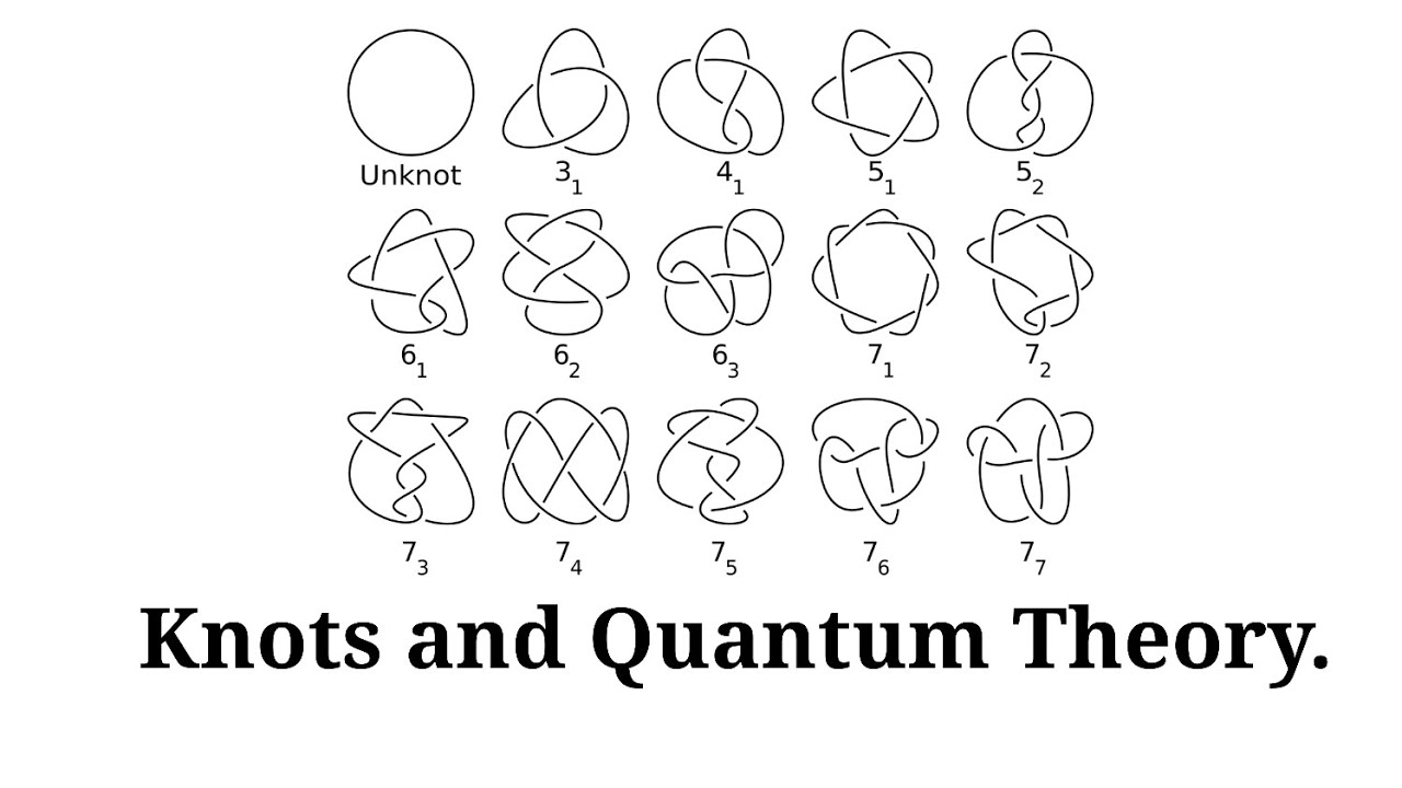 Knot Theory and Quantum Mechanics
