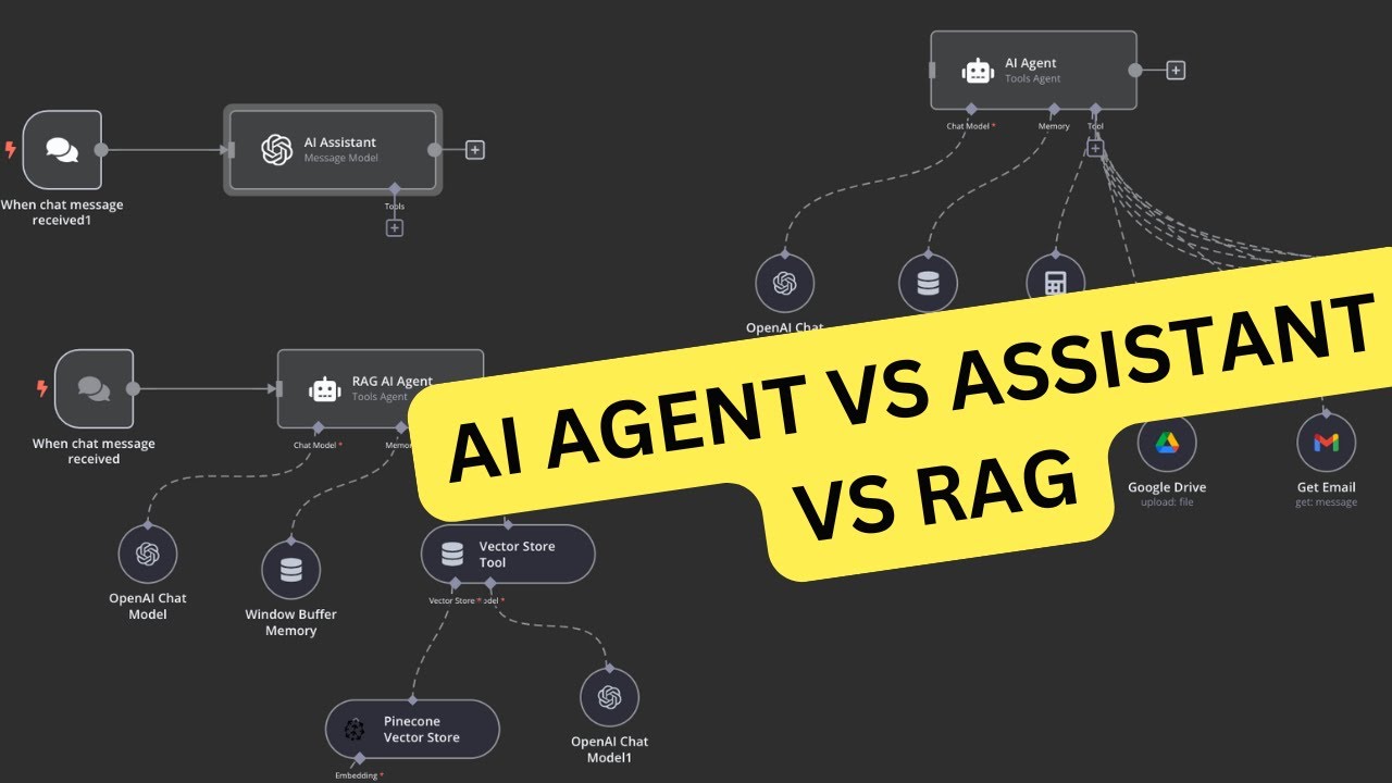 Agents vs Assistants vs RAG: Practical Differences