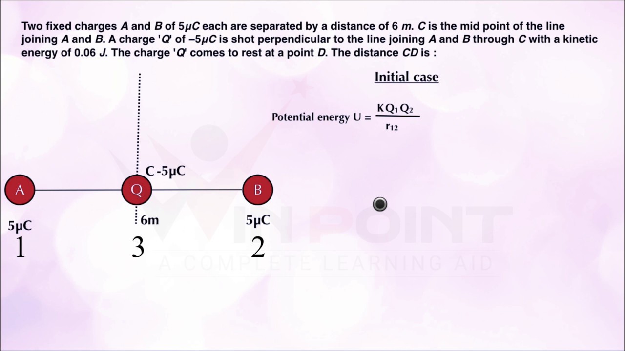 Two fixed charges A and B of 5&mu;C each are separated by a distance of 6&nbsp;m. C is the mid point of the