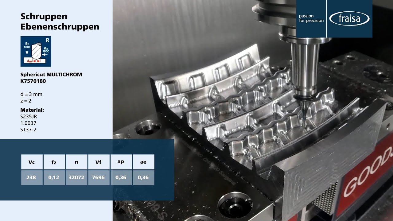 Sphericut MULTICHROM – Präzisionskugel für effizientes 3D-Fräsen in Stahl bis 850 N/mm²