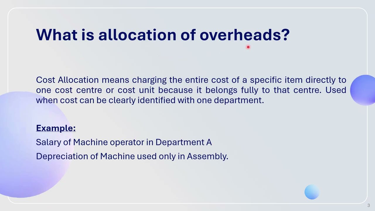 Episode-15:  Allocation, Apportionment and Absorption