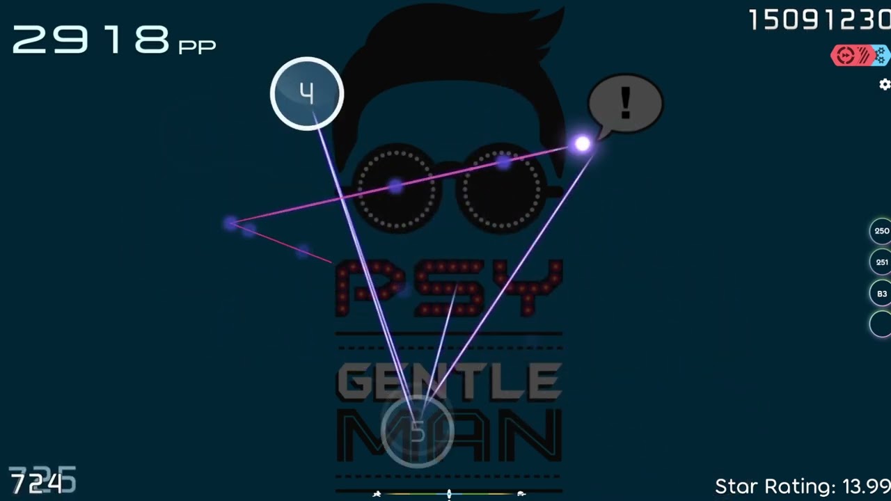 PSY - Gentleman [Omni & Daph's Ladies Best Man] +HDDT with pp at the side