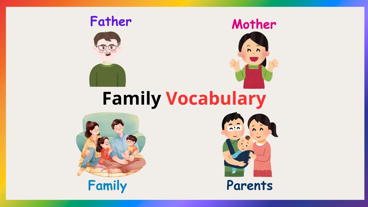 Speak English with Kids | Daily English Sentences | Learn English Together