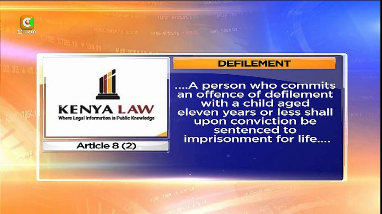 Man Jailed For 10 Years for Defilement