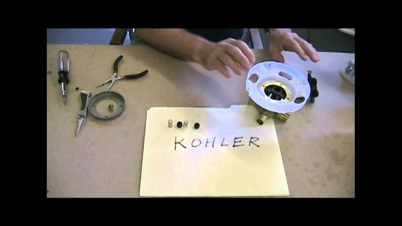 Inside a Koher Valve
