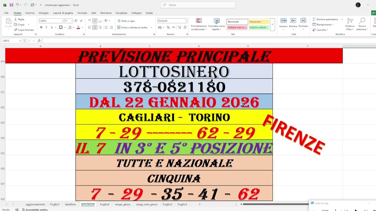 AGGIORNAMENTO 24 GENNAIO 2026