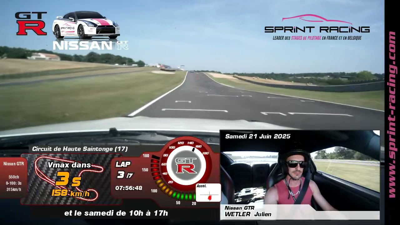 Stage de pilotage Circuit de Haute Saintonge 21 Juin 2025