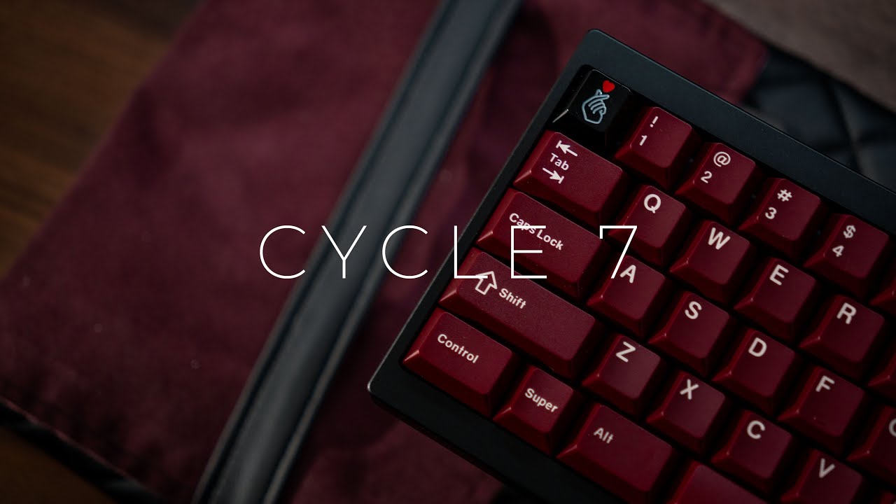 There and back again | Cycle 7 | Film