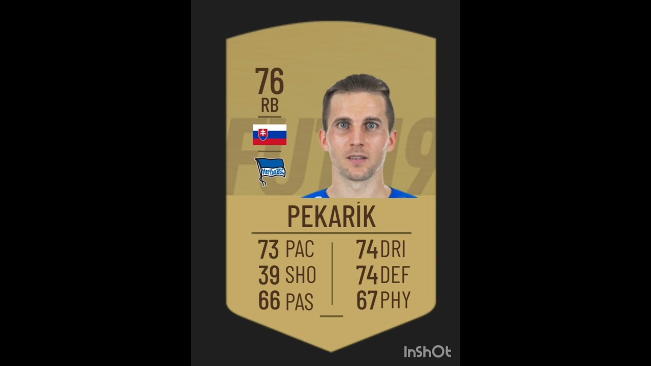Peter Pekar&iacute;k🇸🇰 Evolution