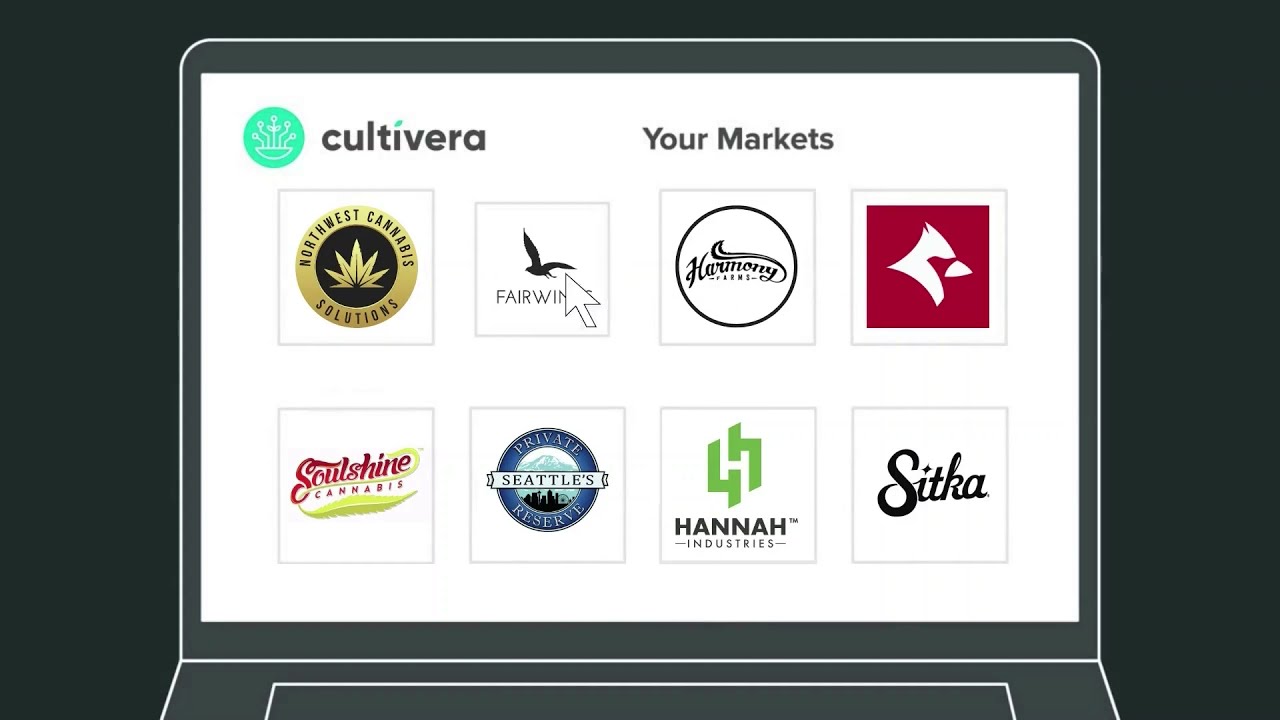 Cultivera Market: An Introduction! Leading B2B Sales Portal Synced With Live Inventory