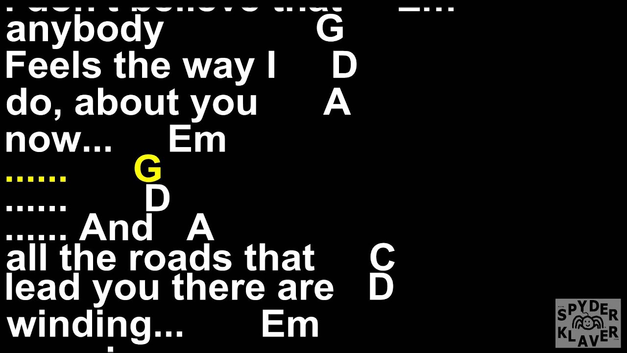 Wonderwall -  Oasis - Lyrics - Chords