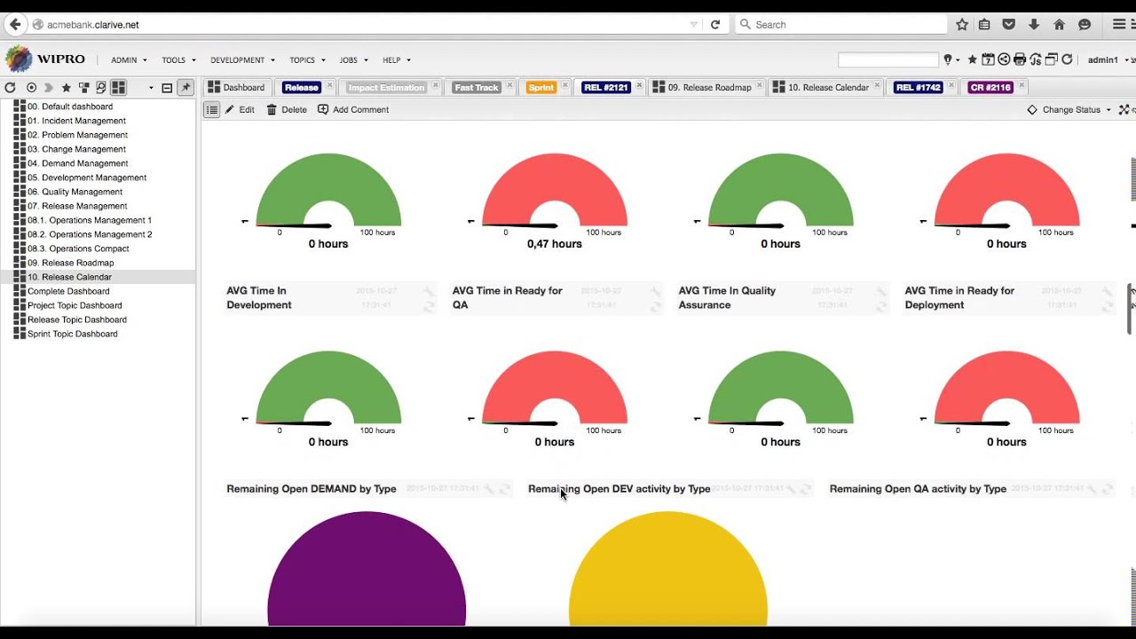 Release lifecycle management demo (view from a release manager)