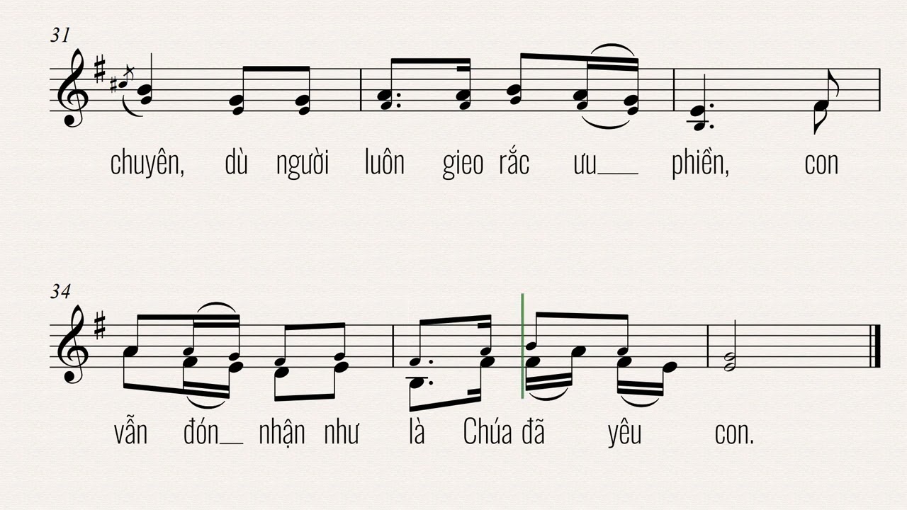 AB: CHÚA ĐÃ LÀM NGƯỜI - Lm Thái Nguyên