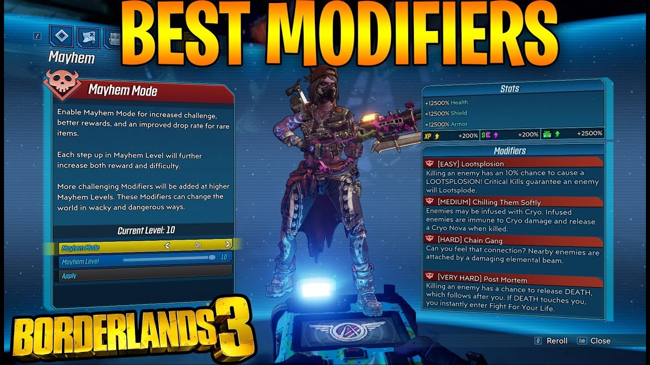 ЛУЧШИЕ модификаторы для Mayhem 2.0! С любым из них Mayhem 10 станет проще! (Borderlands 3)