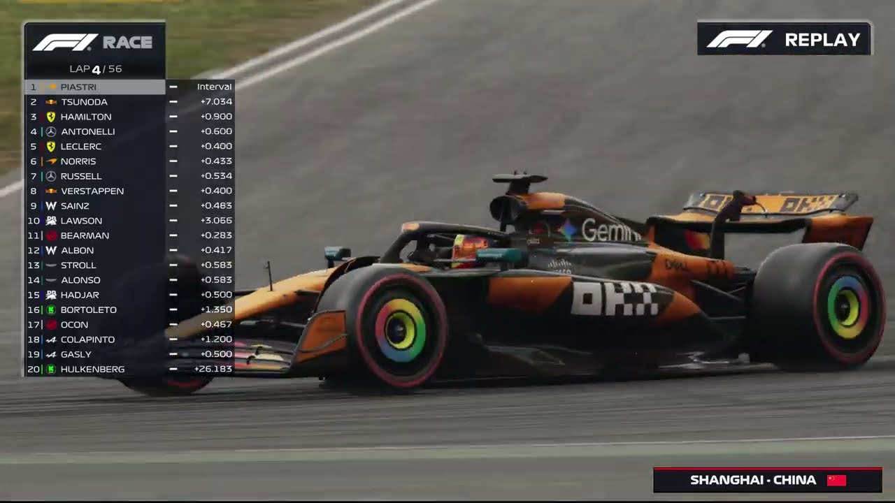 F1 Chinese Grand Prix Full Highlights / Shanghai Full Race Replay / F1 25 GP Race Simulation!