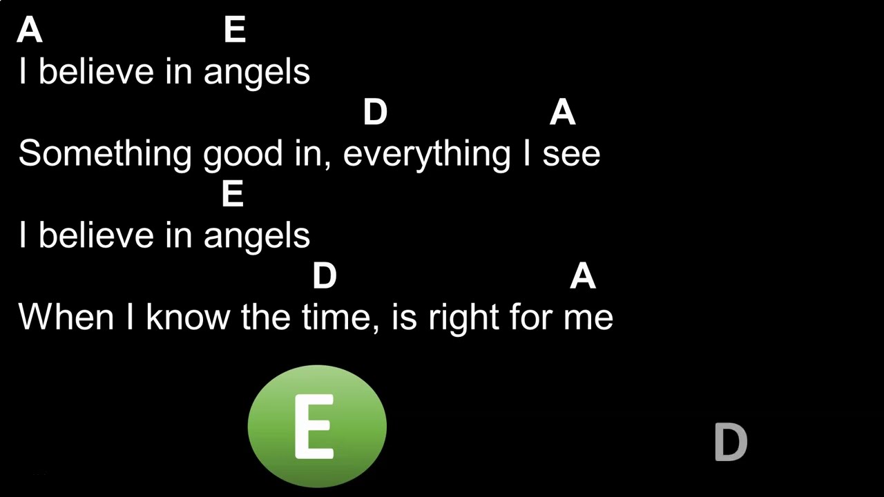 I have a dream - ABBA - Chords