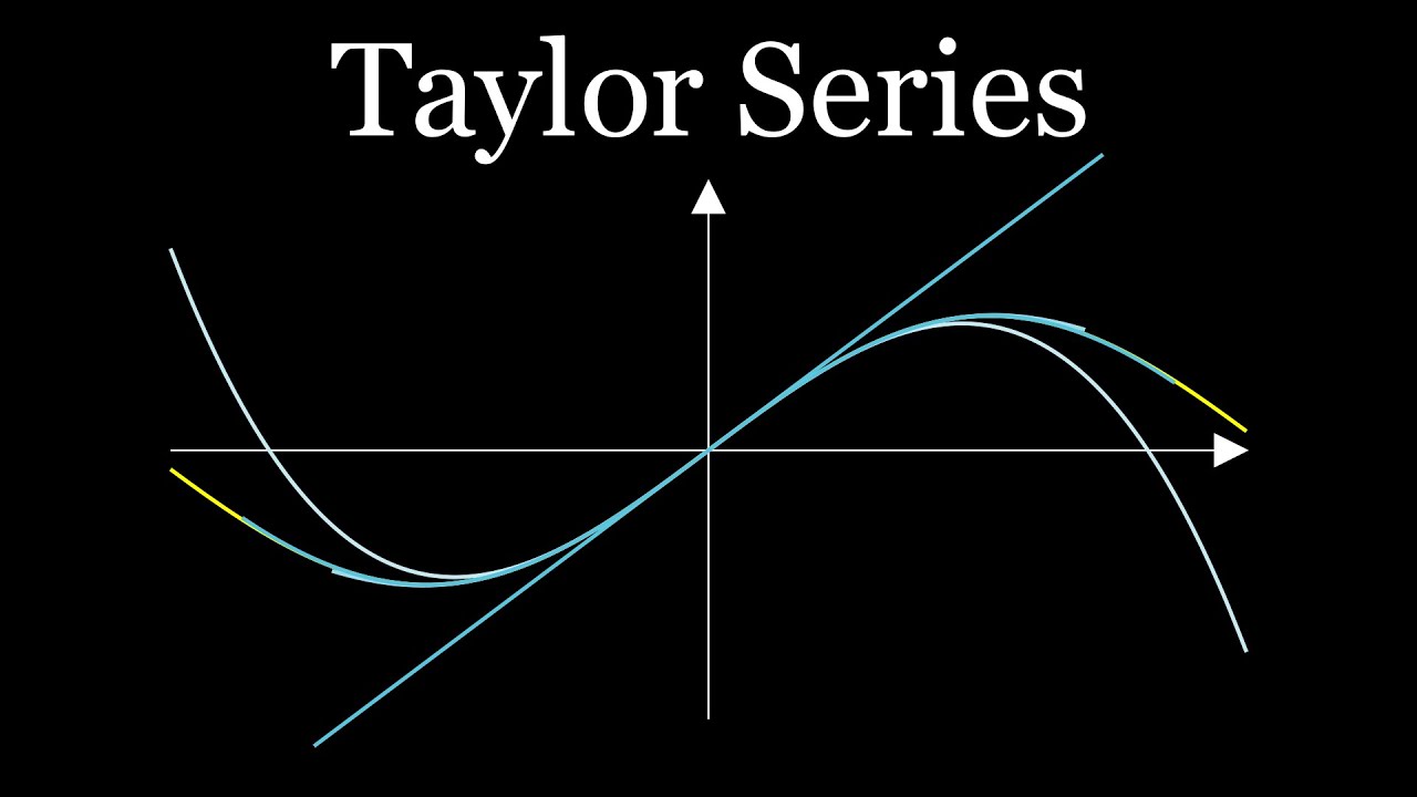 A Visual Walkthrough of Taylor Series