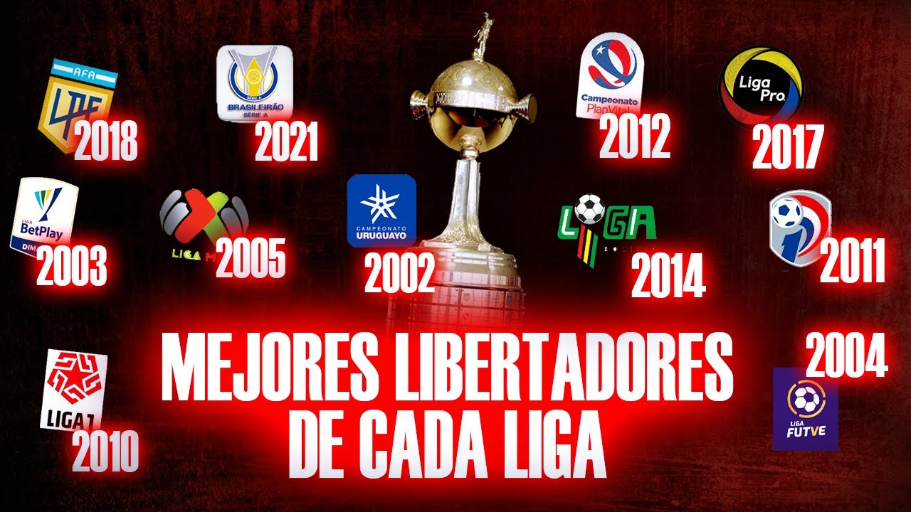 🏆🧐 La MEJOR COPA LIBERTADORES de cada LIGA de SUDAMÉRICA y México en este MILENIO (2000 - 2022)