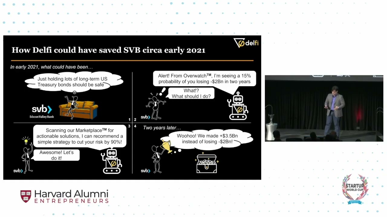 Delfi - Daniel Ahn - HAE Startup World Cup