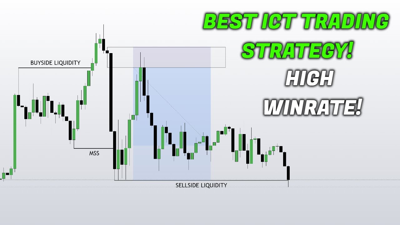 Easiest ICT Power Of 3 Trading Strategy That Works! (BREAD & BUTTER)