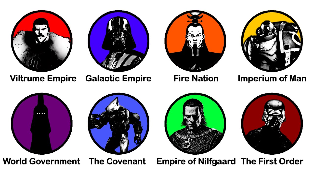 Fiction's Most Evil Empires Explained in 15 Minutes