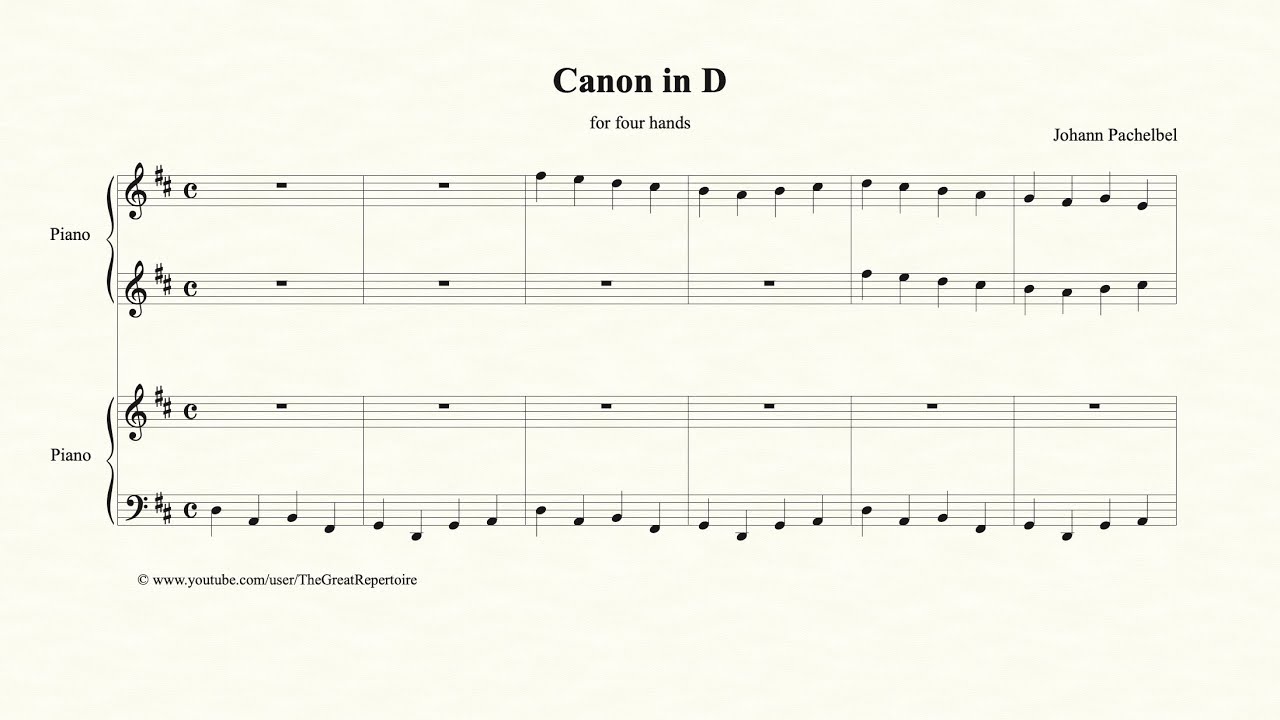Pachelbel, Canon in D major, Piano