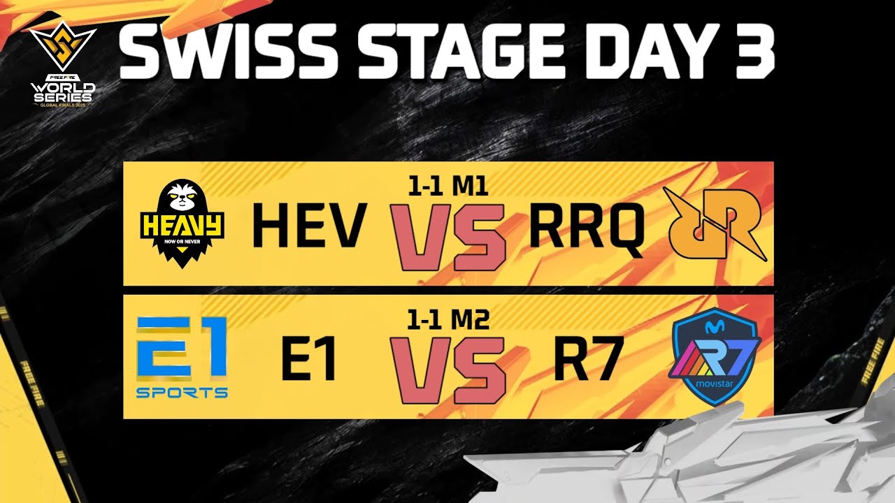 [HIGHLIGHT] FFWS Global Finals 2025 : CS Swiss Stage Day 3