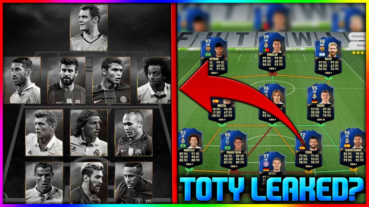 FIFA 17 | IS THIS THE OFFICIAL TOTY??? (FIFA 17 TOTY SQUAD LEAKED? FIFA TEAM OF THE YEAR PREDICTED?)
