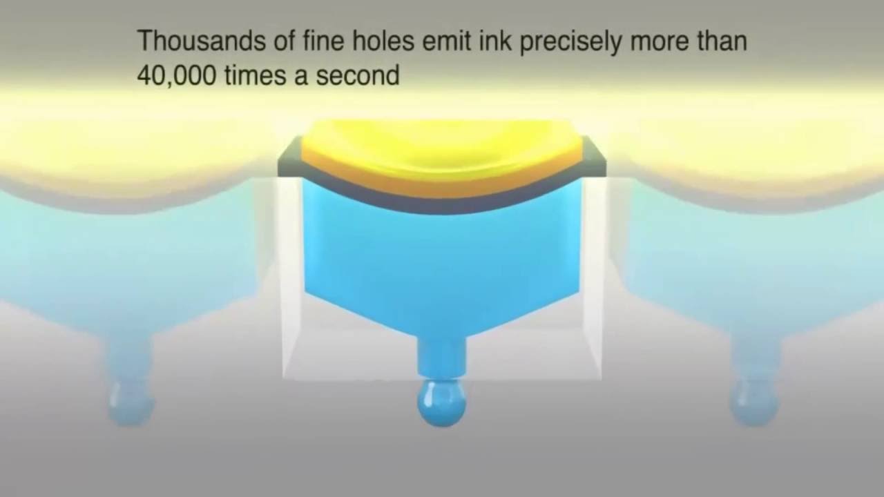 Smart Materials-II (Piezoelectricity)