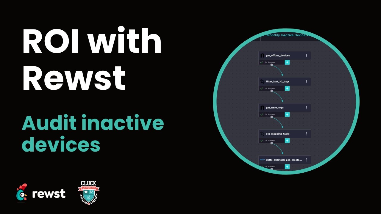 ROI with Rewst course introduction - Cluck University