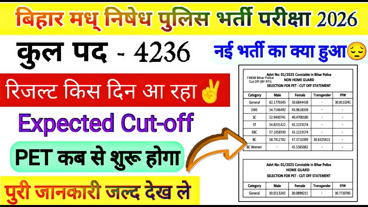 Bihar Madh Nished Result Latest Update✌️ | 4,236 Post | #Cut_off | #Biharmadhnishedresultkabaayega