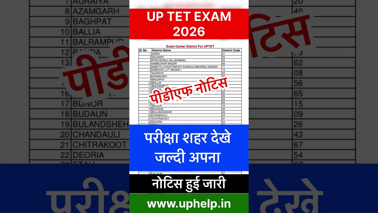 UP TET EXAM 2026 | UP TET EXAM CITY | UP TET EXAM ADMIT CARD 2026