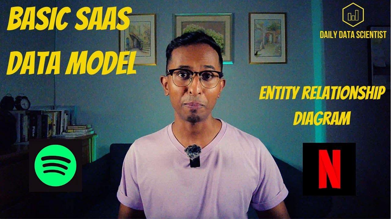 Introduction to SaaS Data Model -  #datascience #data #analytics #saas #database