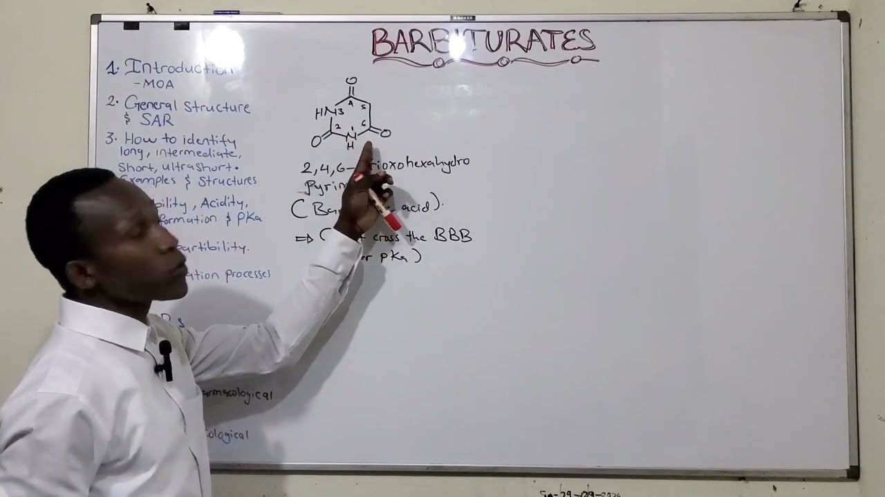 Introduction to barbiturates, MOA and SAR