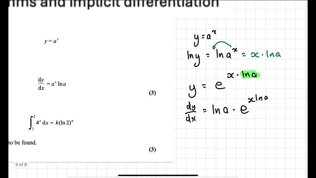 Proofs you need to know for A Level Maths (Edexcel)