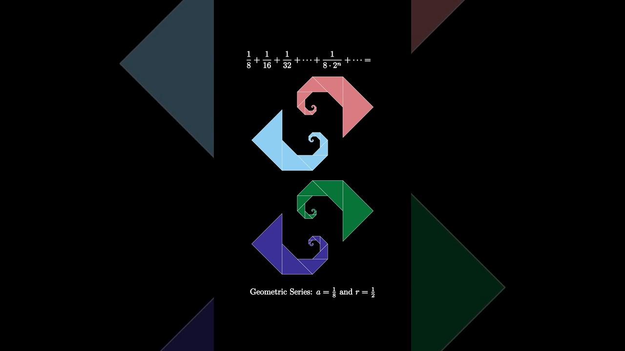 Красивое геометрическое разложение (a = 1/8 и r = 1/2)