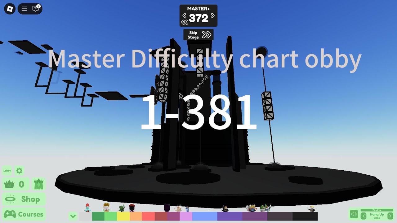Master's Diffculty chart obby 1-381