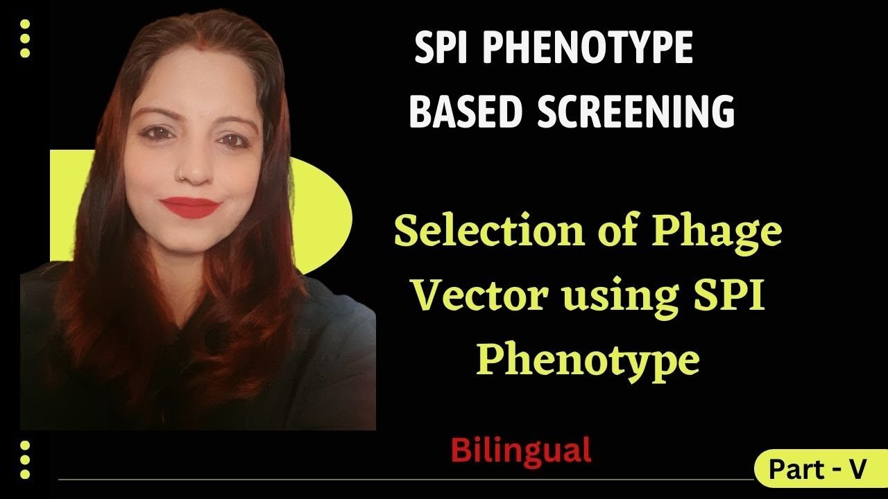 SPI Based Screening | Selection of Recombinant phage using SPI phenotype