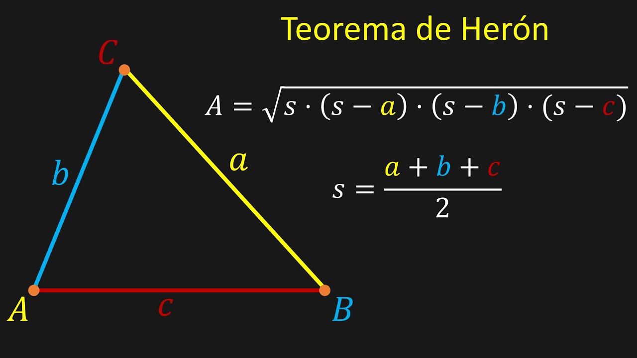 Demostración del Teorema de Herón