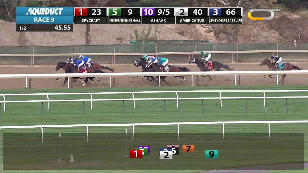 Independence Hall - 2019 - The Nashua en Espanol