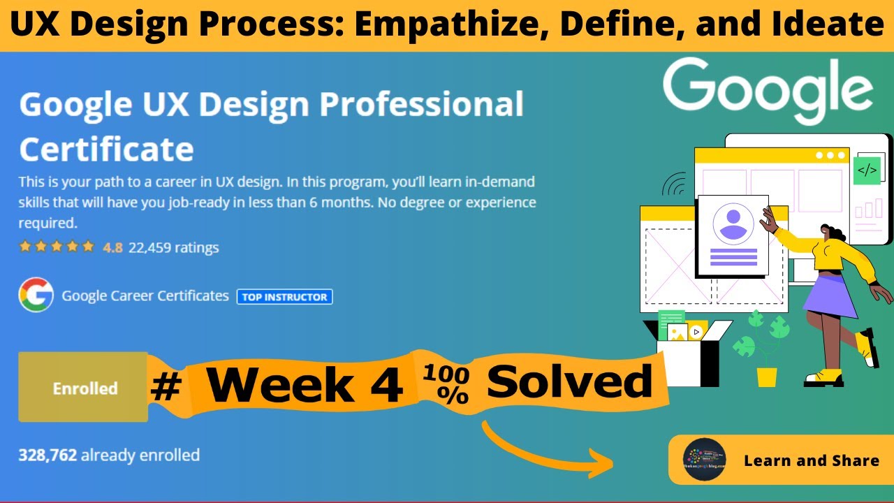 Start the UX Design Process: Empathize, Define, and Ideate  |  week 4 | Full Solved | 2022