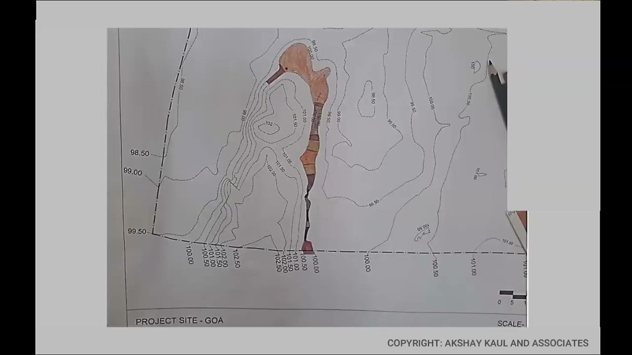 Slope Analysis