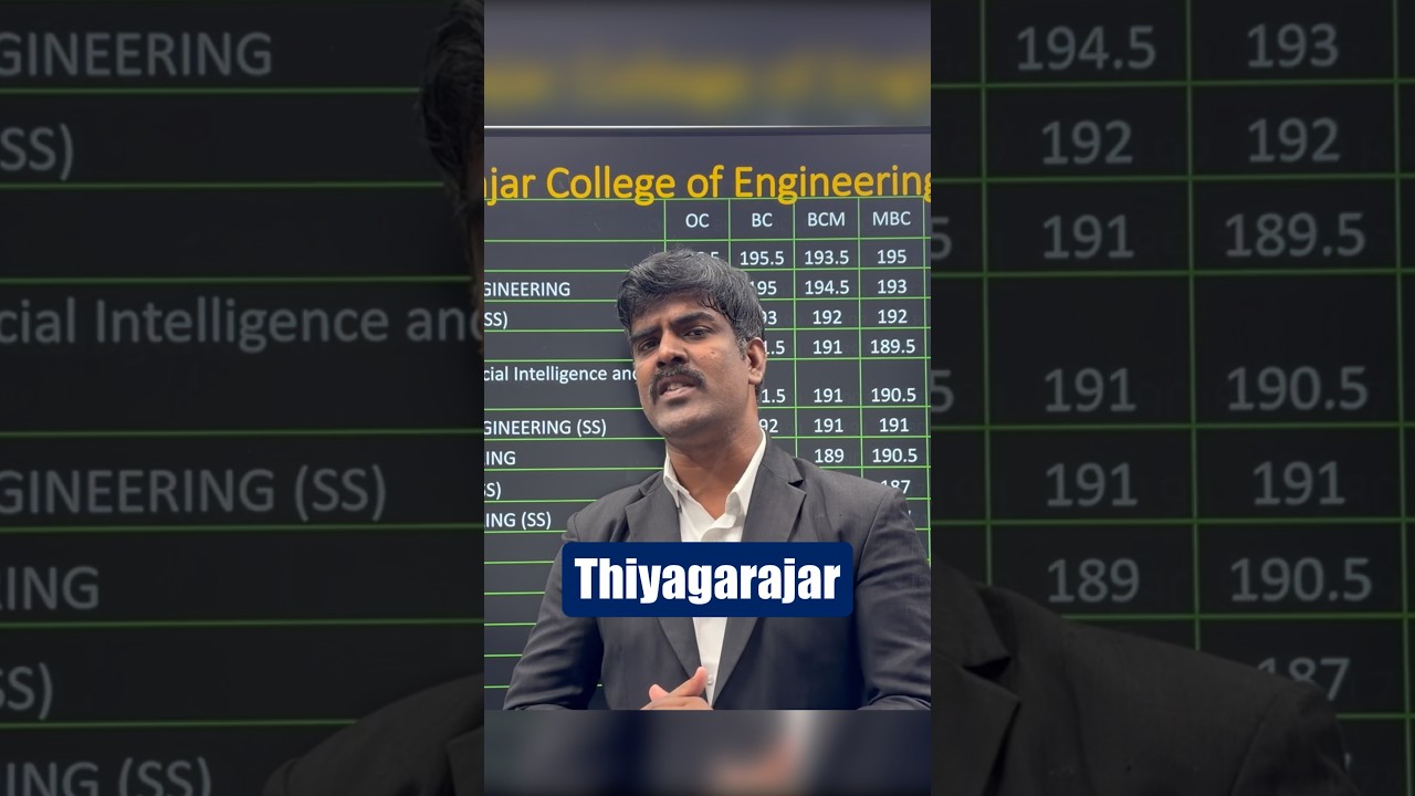 👉 Проходной балл TCE Madurai Safe Cutoff 2026 🎯 По категориям BC/MBC/SC 🔥 Не пропустите!