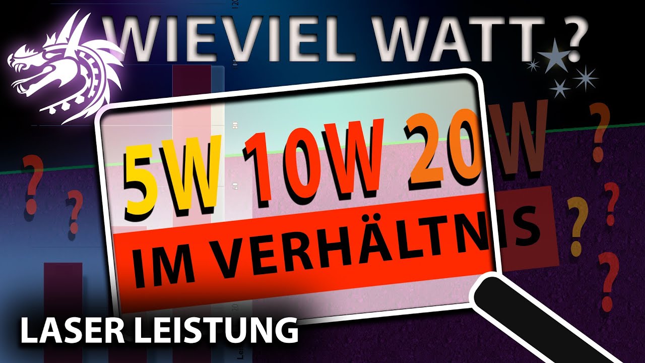 5 - 10 - 20 Watt Wie ist das Verhältnis? - Wieviel Watt brauche ich?
