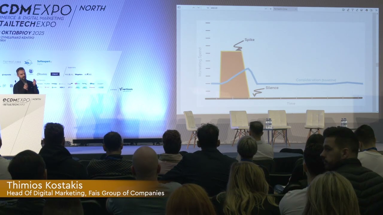 Thimios Kostakis, Head Of Digital Marketing, Fais Group of Companies