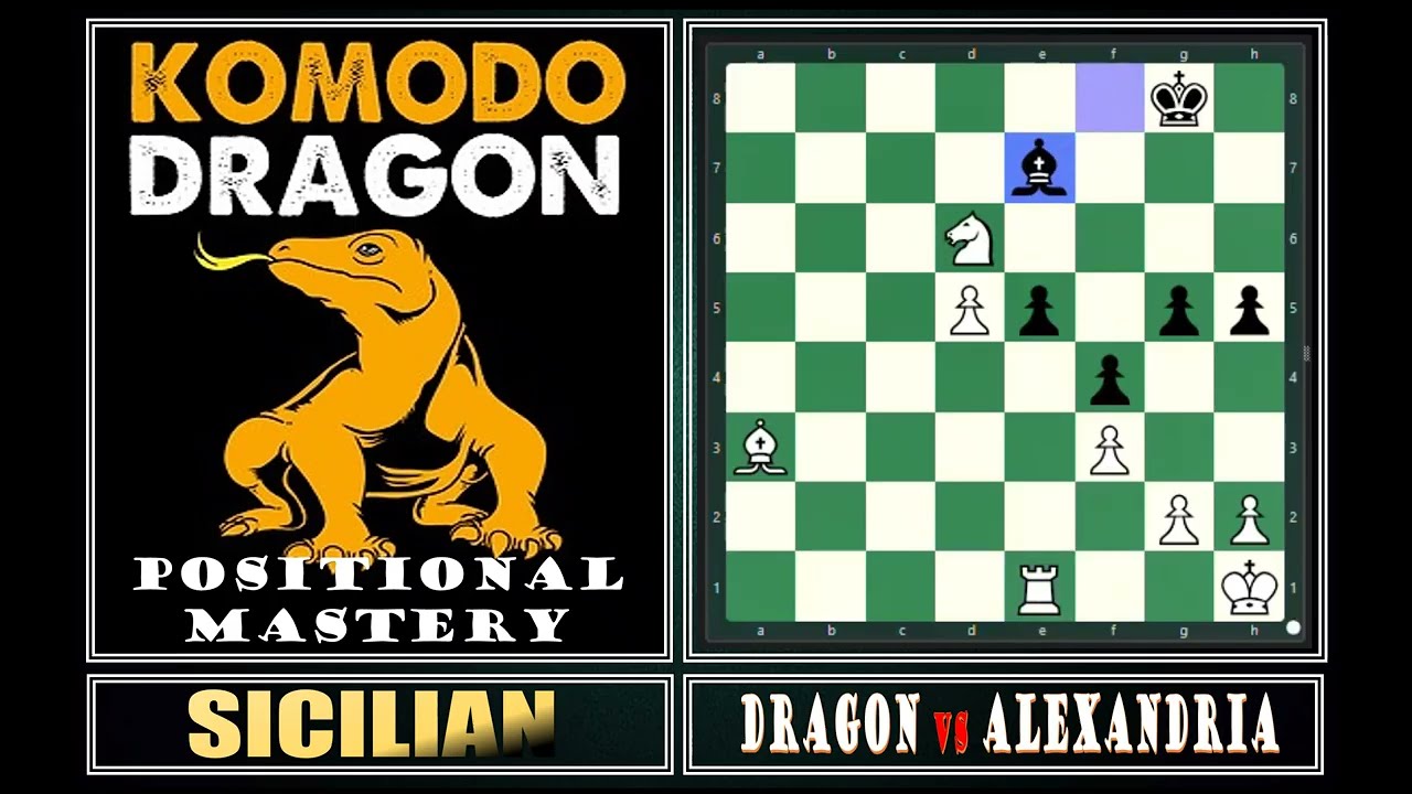 Highly Positional, Strategic, and 