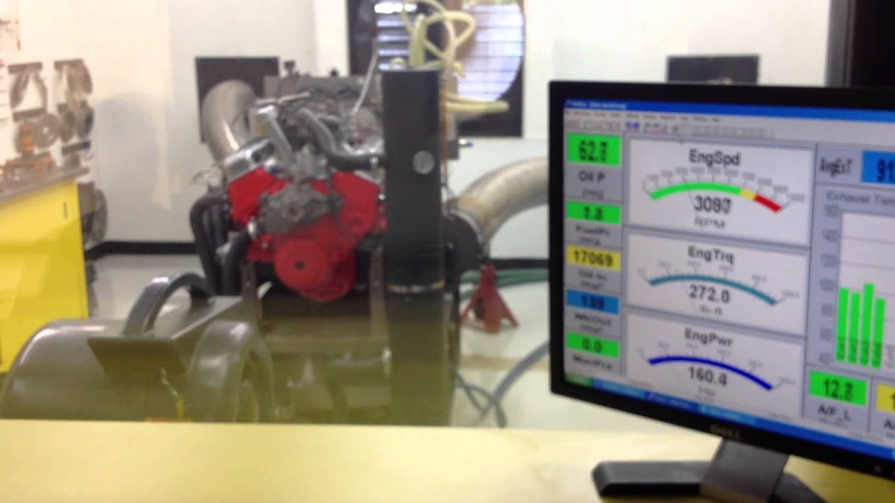 Chevy 283 on the Dyno