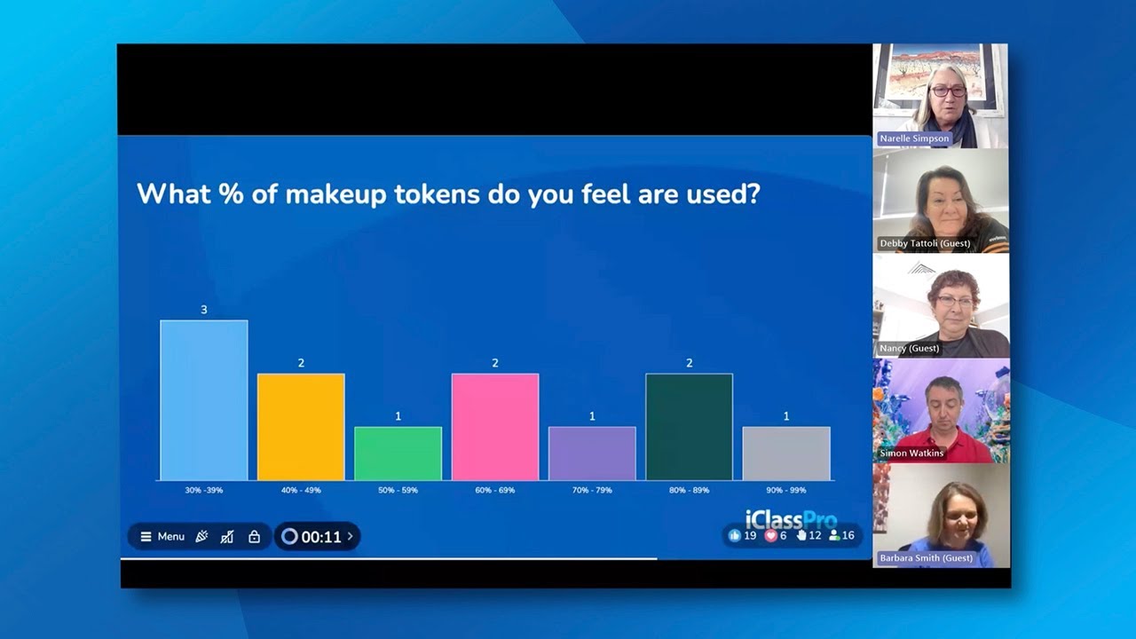 The Makeup Lesson Debate with SCTA & SAAC Committee