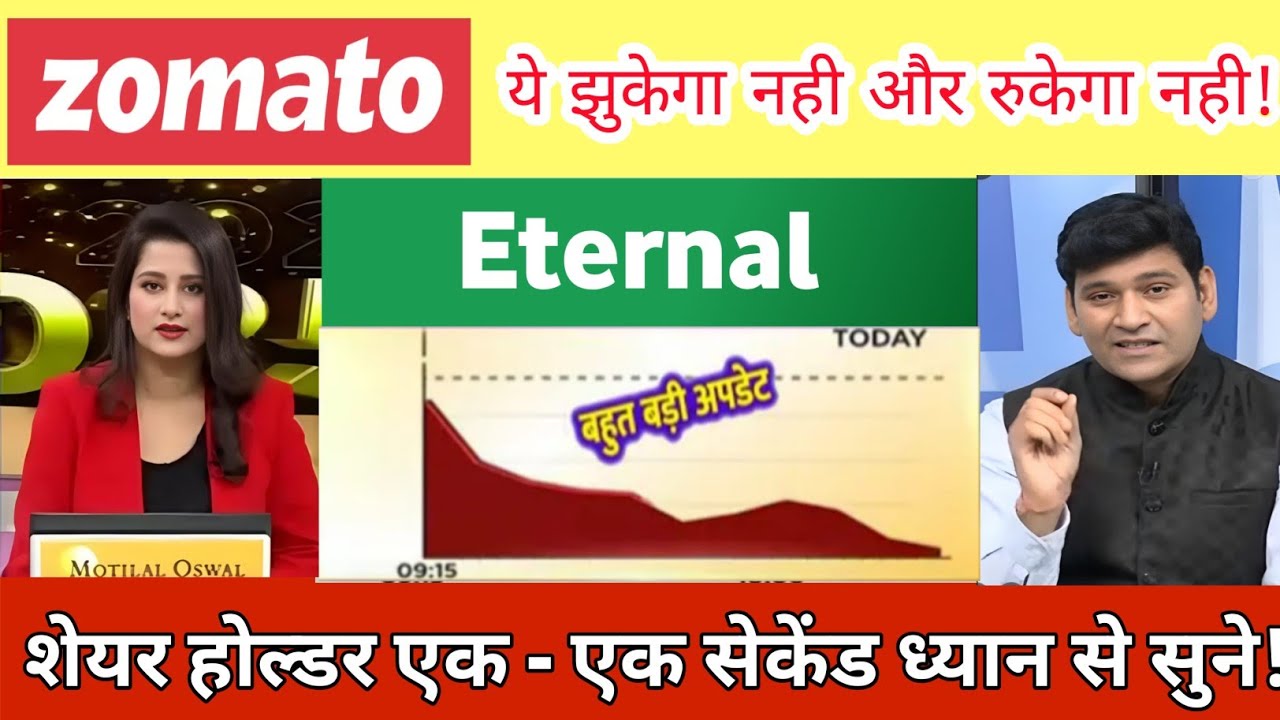 Zomato ( Eternal) share news | zomato share analysis |  Eternal share analysis 30 April 2026
