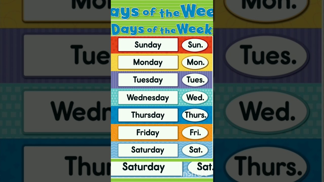 #dayoftheweek #daysname #sundaymondaytuesday##abcdphonicssong